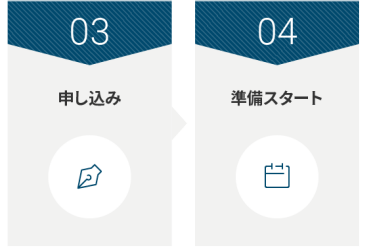 03 申し込み | 04 準備スタート